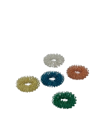 Sansering®