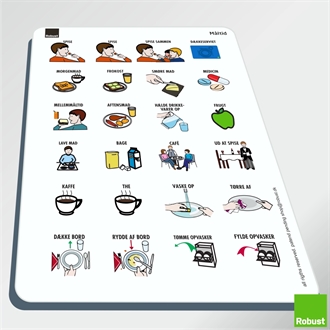 Måltider 1 - Piktogram ark