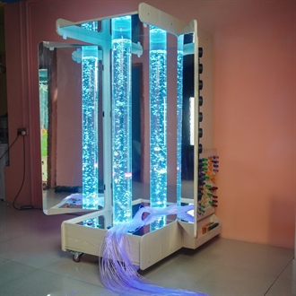 Transportabelt sanserum