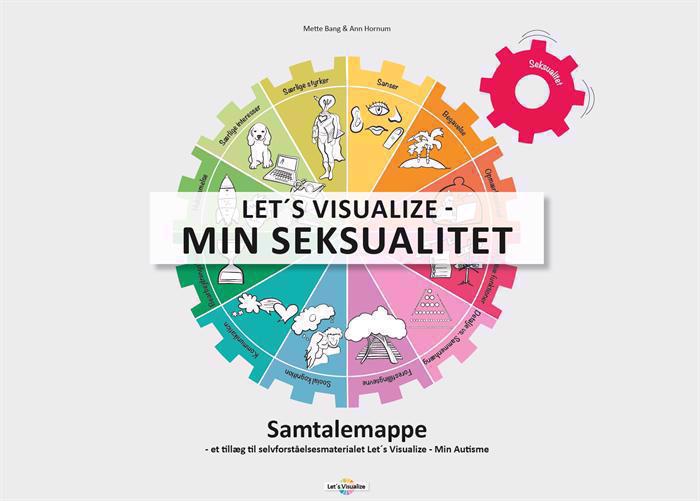 Lets Visualize - Min Seksualitet